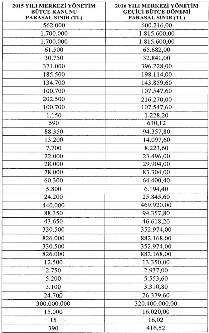 (i)-cetvelinin-uygulanmasi.jpg (i)-cetvelinin-uygulanmasi.jpg