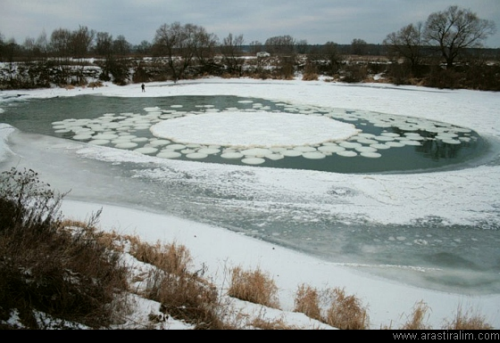 Açıklanamayan Olaylar galerisi resim 10