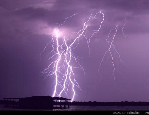 Açıklanamayan Olaylar galerisi resim 3