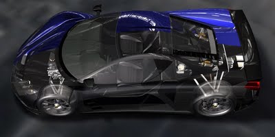 Geleceğin süper sporcu otomobili galerisi resim 2