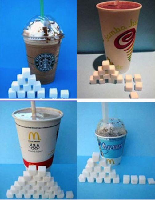 Yiyeceklerde ne kadar şeker var? galerisi resim 6