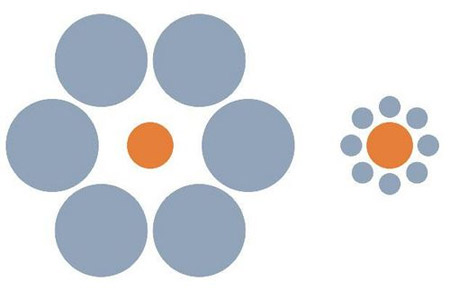 En ilginç 'göz yanılgıları' galerisi resim 9