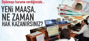 İntibaka, ne zaman hak kazanırsınız?