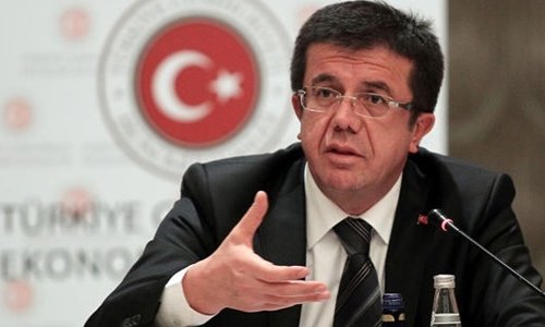 Zeybekci, 1300 liralık asgari ücret için tarih verdi