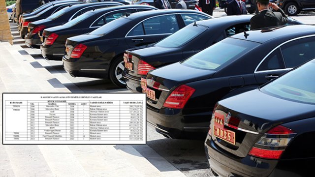 Sağlık Bakanlığı'nın açıkladığı araç değeri tablosu!