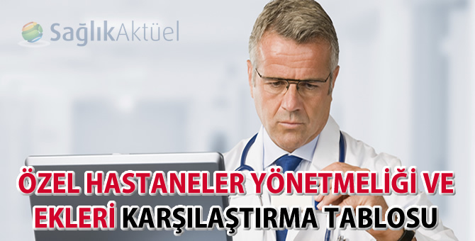 Özel Hastaneler Yönetmeliği karşılaştırma tablosu - 31.05.2019