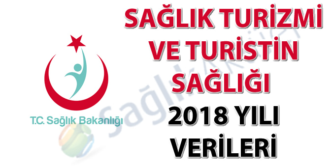 Kamu Hastaneleri Sağlık turizmi ve turistin sağlığı 2018 yılı verileri