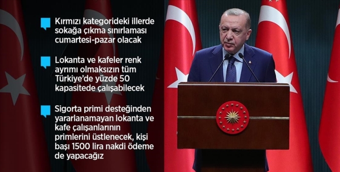 Cumhurbaşkanı Erdoğan: Ramazan ayı boyunca ülke genelinde hafta sonları sokağa çıkma sınırlaması uygulayacağız