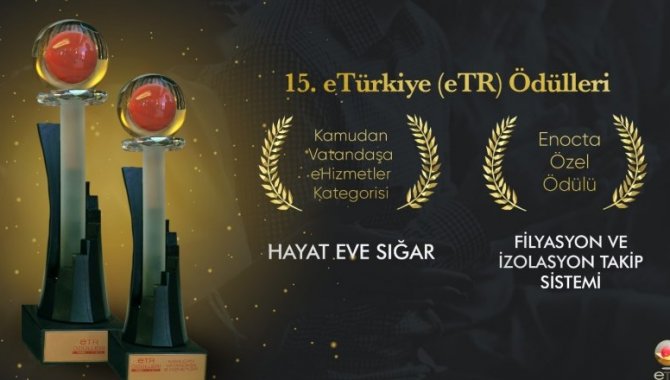 "15. eTürkiye Ödülleri" sahiplerini buldu"
