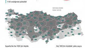Kovid-19 vakaları 46 ilde arttı, 34 ilde azaldı, 1 ilde değişmedi