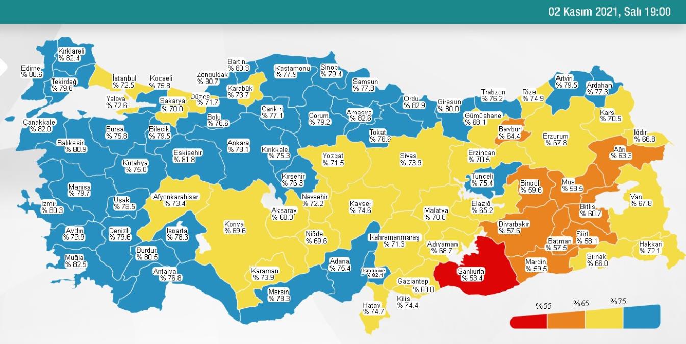 Türkiye'de 29 bin 796 kişinin Kovid-19 testi pozitif çıktı, 224 kişi hayatını kaybetti