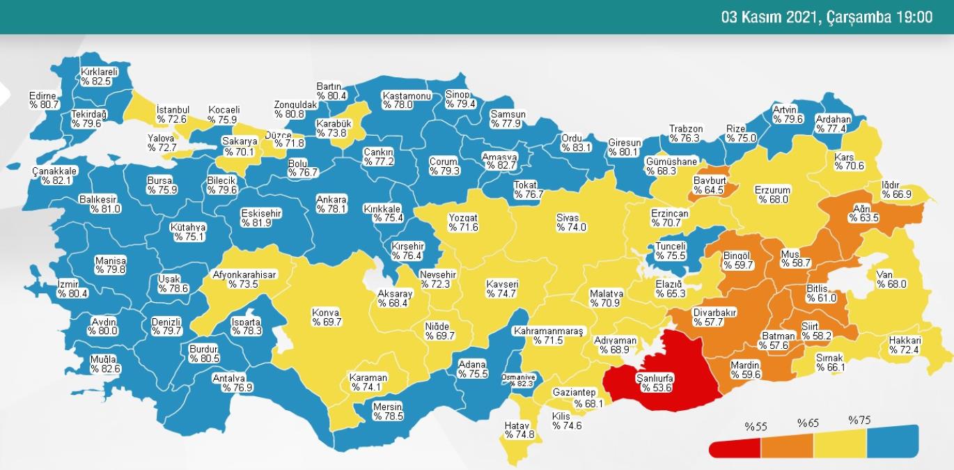 Türkiye'de 29 bin 764 kişinin Kovid-19 testi pozitif çıktı, 246 kişi hayatını kaybetti