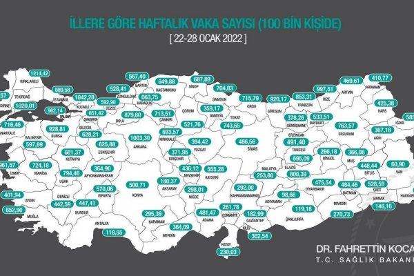 Kovid-19 vakaları İstanbul'da azaldı, Ankara ve İzmir'de arttı