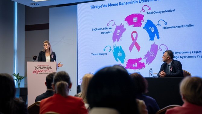Meme Kanserinde Toplumsal Değer Araştırması'nın sonuçları paylaşıldı