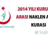 2014 Yılı Kurumlararası Naklen Atama Kurası sonuçları