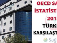 OECD Sağlık İstatistikleri 2014 - Türkiye Karşılaştırması