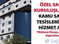 Özel Sağlık Kuruluşlarının Kamu Sağlık Tesislerinden Hizmet Alımı