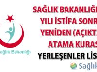 Sağlık Bakanlığı 2015 Yılı İstifa Sonrası Yeniden (Açıktan) Atama Kurası yerleşenler listesi