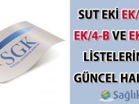 SUT Eki Güncel EK/4-A, EK/4-B ve EK/4-H listeleri-17.02.2022