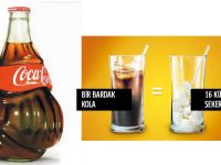 Coca Cola'da obezite skandalı