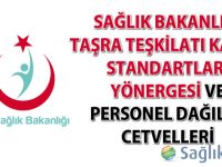 Sağlık Bakanlığı Taşra Teşkilatı Kadro Standartları Yönergesi ve Personel Dağılım Cetvelleri