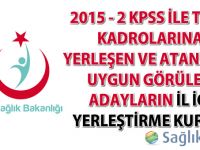 2015 - 2 KPSS ile THSK Kadrolarına Yerleşen ve Atanması Uygun Görülen Adayların İl İçi Yerleştirme Kurası