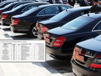 Sağlık Bakanlığı'nın açıkladığı araç değeri tablosu!