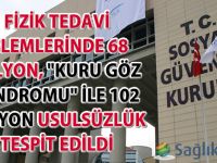 FTR işlemlerinde 68 milyon, "kuru göz sendromu" ile 102 milyon usulsüzlük