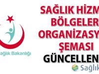 Sağlık hizmet bölgeleri organizasyon şeması güncellendi