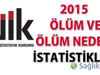 2015 Ölüm ve Ölüm Nedeni İstatistikleri