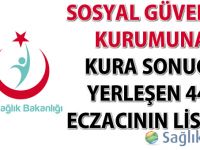 Sosyal Güvenlik Kurumuna kura sonucu yerleşen 440 kişinin listesi