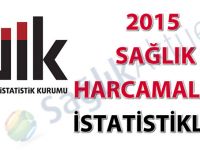 Sağlık Harcamaları İstatistikleri, 2015