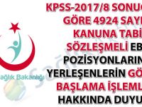 KPSS-2017/8 sonucuna göre sözleşmeli ebe pozisyonlarına yerleşenlerin göreve başlama işlemleri