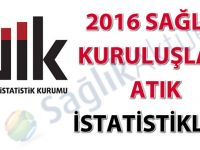 Sağlık Kuruluşları Atık İstatistikleri, 2016