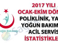 2017 yılı Ocak-Ekim dönemi poliklinik, yatış, yoğun bakım ve acil servis istatistikleri