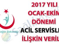 2017 yılı Ocak-Ekim dönemi acil servislere ilişkin veriler