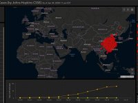 Korona virüsü yayılımını canlı izlemek için harita oluşturuldu