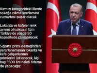 Cumhurbaşkanı Erdoğan: Ramazan ayı boyunca ülke genelinde hafta sonları sokağa çıkma sınırlaması uygulayacağız