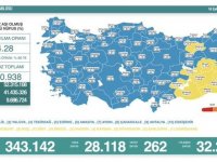 Türkiye'de 27 bin 692 kişinin Kovid-19 testi pozitif çıktı, 237 kişi hayatını kaybetti