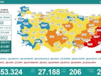 Türkiye'de 27 bin 188 kişinin Kovid-19 testi pozitif çıktı, 206 kişi hayatını kaybetti