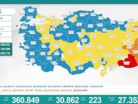 Türkiye'de 30 bin 862 kişinin testi pozitif çıktı, 223 kişi hayatını kaybetti