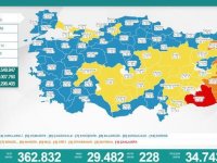 Türkiye'de 29 bin 482 kişinin Kovid-19 testi pozitif çıktı, 228 kişi hayatını kaybetti