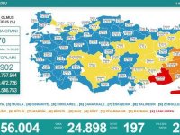 Türkiye'de 24 bin 898 kişinin Kovid-19 testi pozitif çıktı, 197 kişi hayatını kaybetti