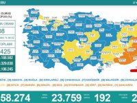 Türkiye'de 23 bin 759 kişinin Kovid-19 testi pozitif çıktı, 192 kişi hayatını kaybetti