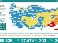 Türkiye'de son 24 saatte 22 bin 687 kişinin Kovid-19 testi pozitif çıktı, 198 kişi yaşamını yitirdi