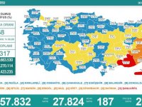 Türkiye'de son 24 saatte 20 bin 874 kişinin Kovid-19 testi pozitif çıktı, 192 kişi yaşamını yitirdi