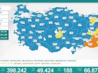 Türkiye'de 49 bin 424 kişinin testi pozitif çıktı, 188 kişi hayatını kaybetti