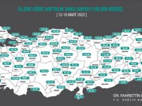 Kovid-19 vakaları üç büyük ilde azaldı