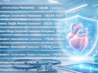 Newsweek 2026 Listesi: Türkiye’nin En İyi 35 Hastanesi