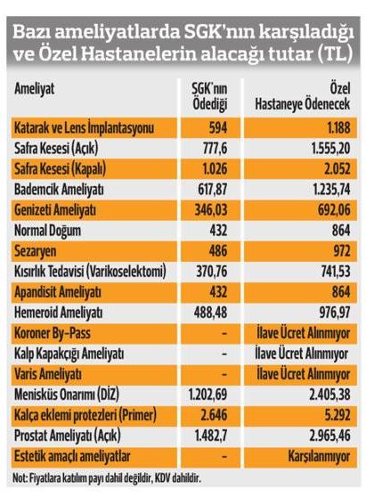 ameliyat-ucretleri.jpg